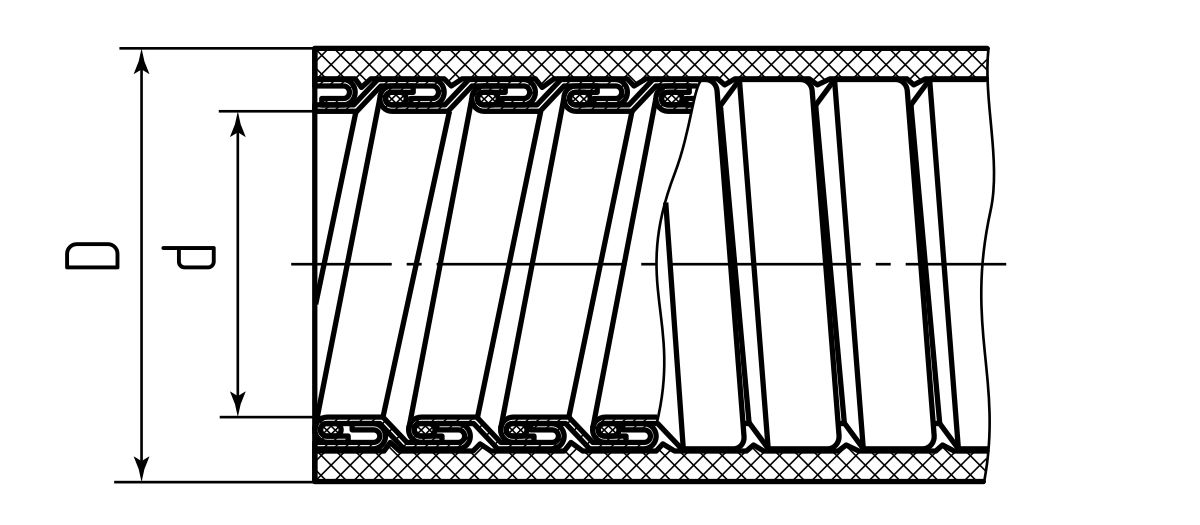 Металлорукав МГ-ПУнг-LS «TITAN» 15 (Fortisflex) (83588)
