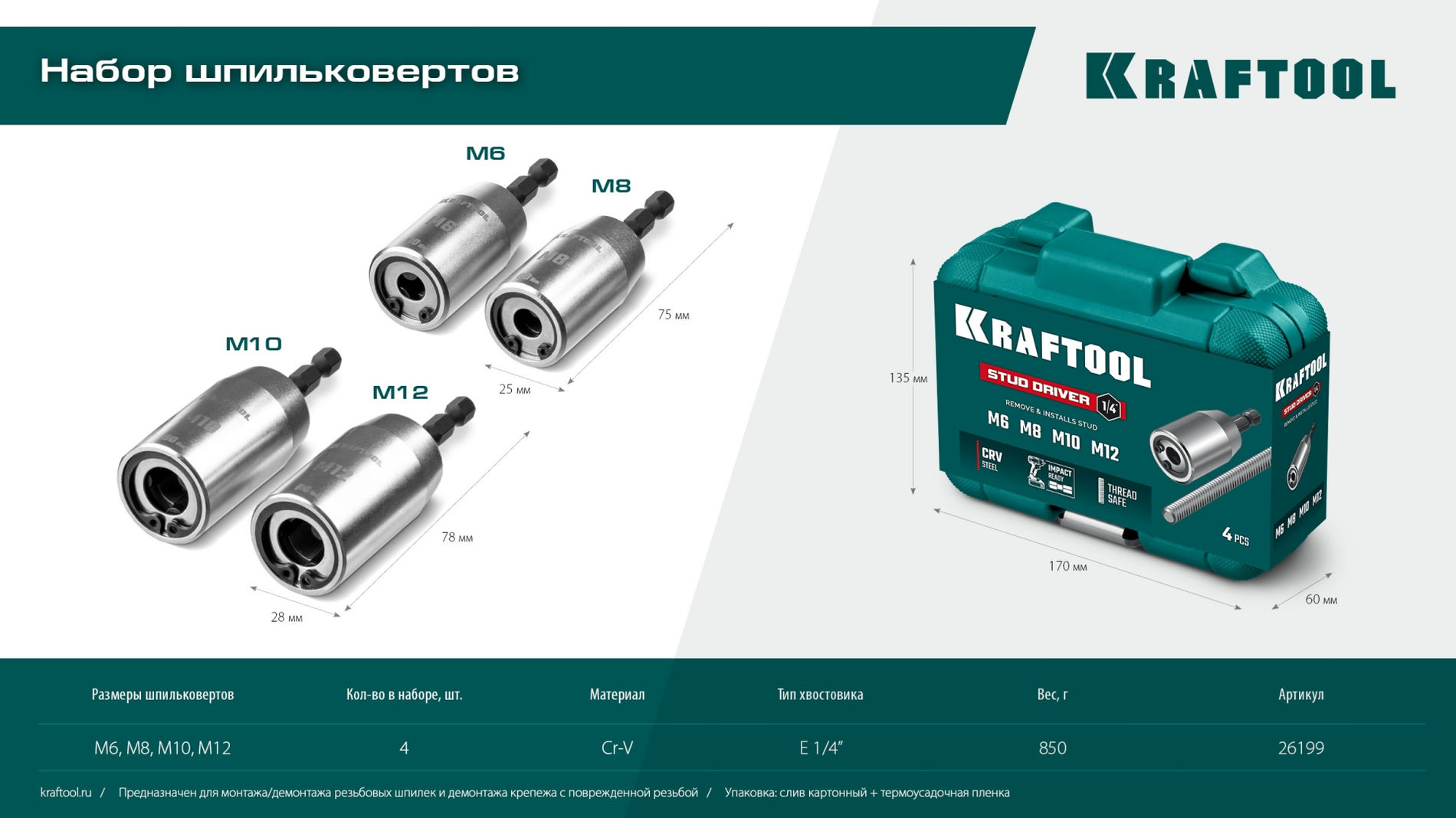Набор ударных шпильковертов STUD DRIVER, 4 шт, М6, М8, М10, М12 KRAFTOOL 26199