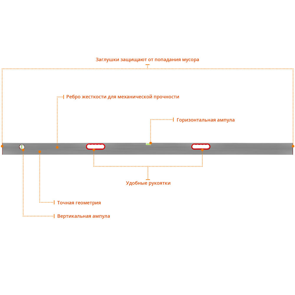 Правило 2 м, 2 глазка, с уровнем и ручками СИБИН 10726-2.0