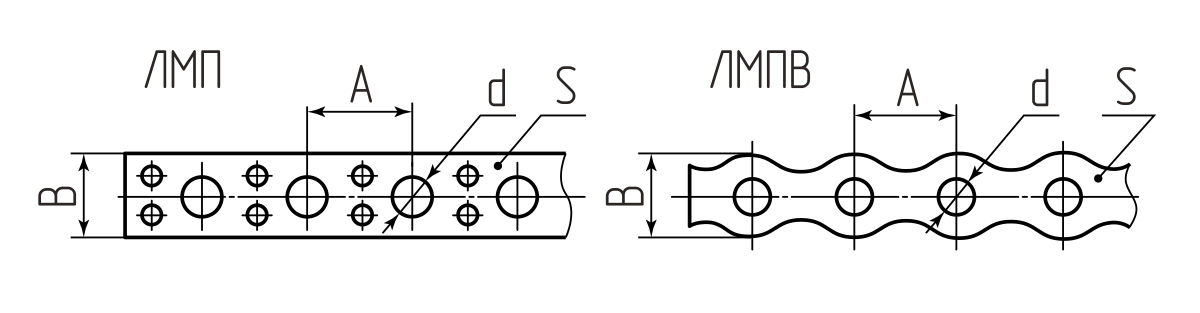Лента монтажная ЛМП 20 (Fortisflex) (55358)