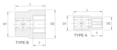 Головка торцевая 6гр. 27 мм 3/4 Licota N6027