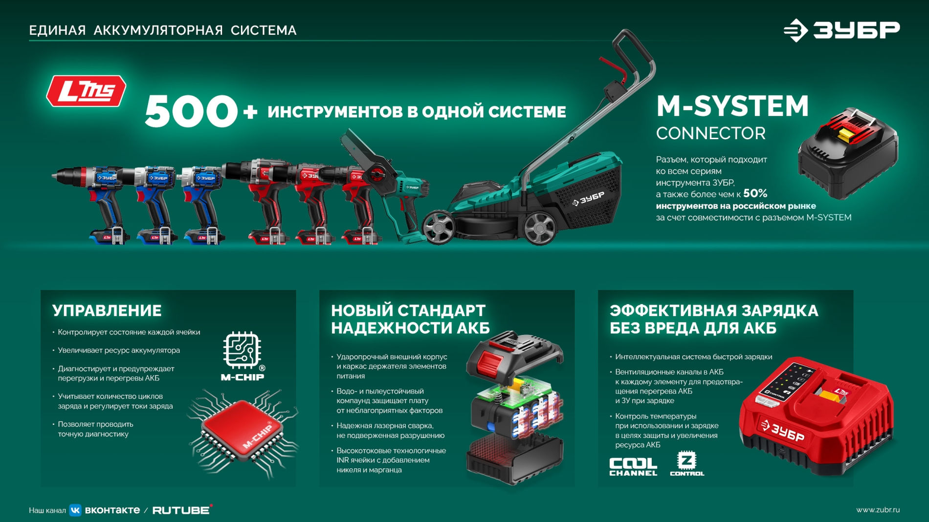 ЗУБР 20 В, 460 мм, без АКБ (LMS), кусторез аккумуляторный со штангой (КРАШ-2046)