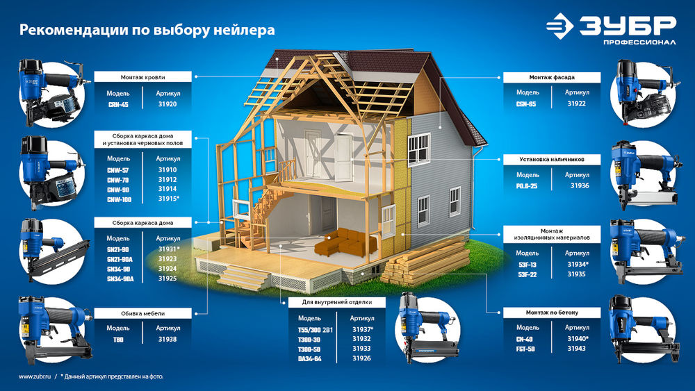 Гвозди по бетону CN 35 x 2.7 мм, оцинкованные, 1000 шт ЗУБР 305388-35