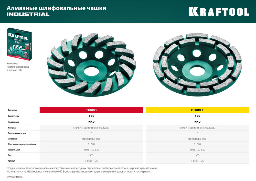 Двухрядная алмазная шлифовальная чашка Double, d 125 мм, INDUSTRIAL KRAFTOOL 33369-125