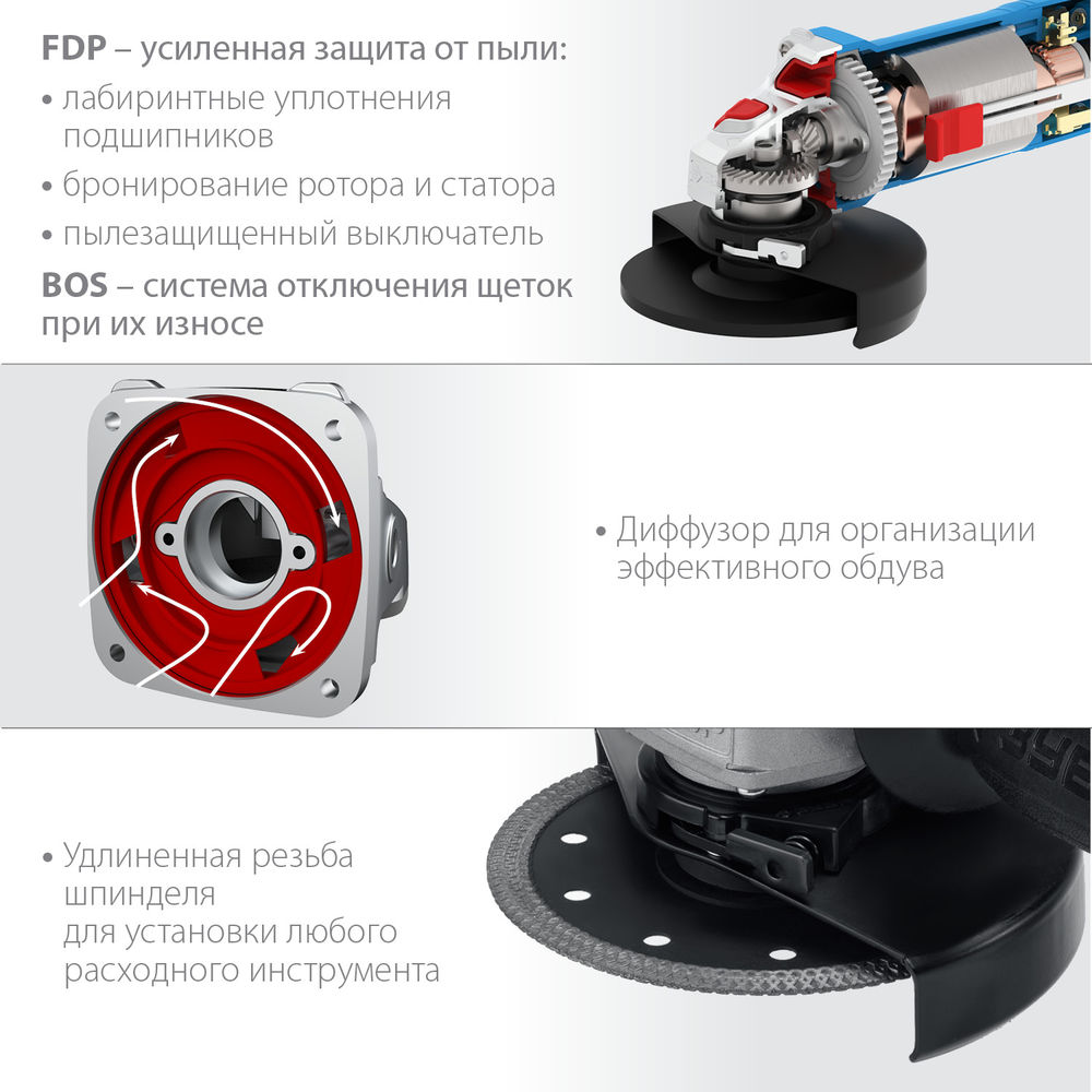 УШМ 1100 Вт d125 мм регулировка оборотов Профессионал ЗУБР УШМ-П125-1100 Э