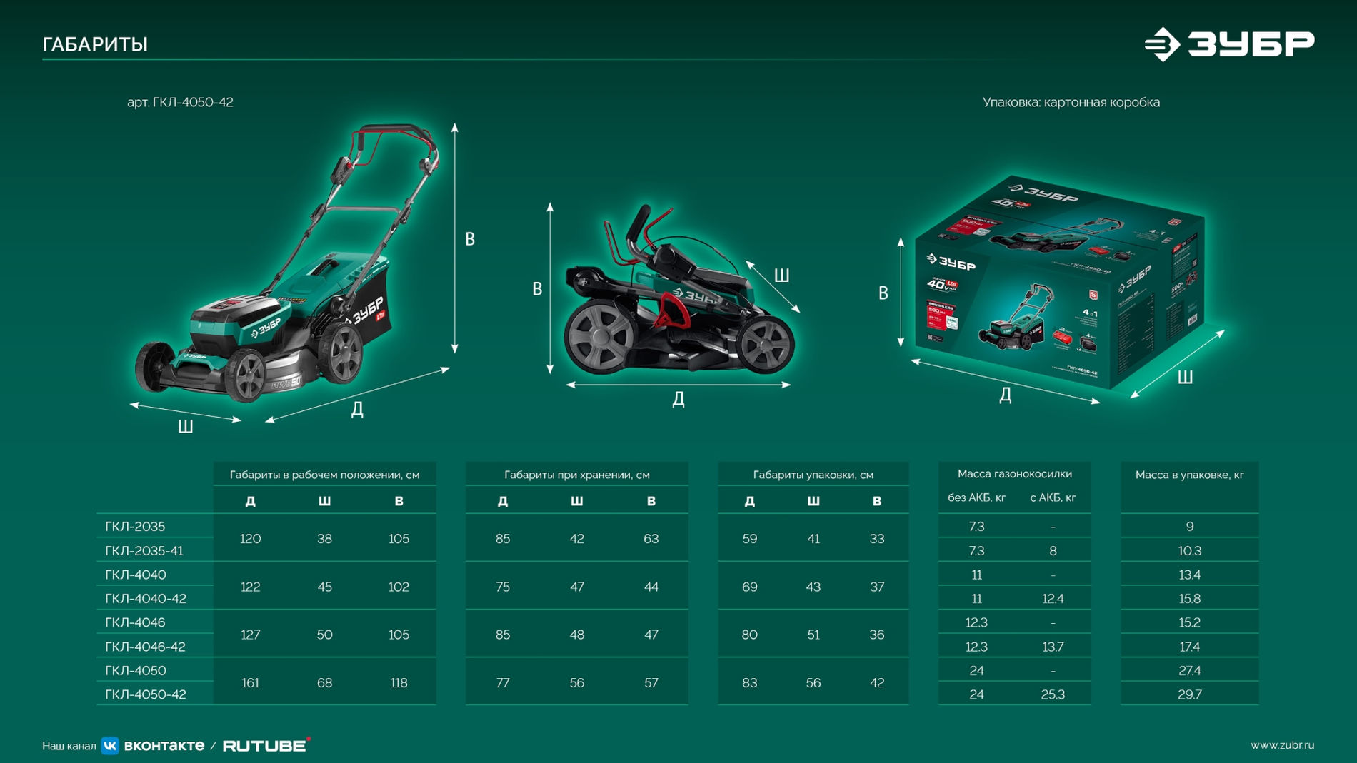 ЗУБР 40 В (2x20В), 460 мм, 2 АКБ LMS (4 Ач), газонокосилка аккумуляторная бесщеточная (ГКЛ-4046-42)
