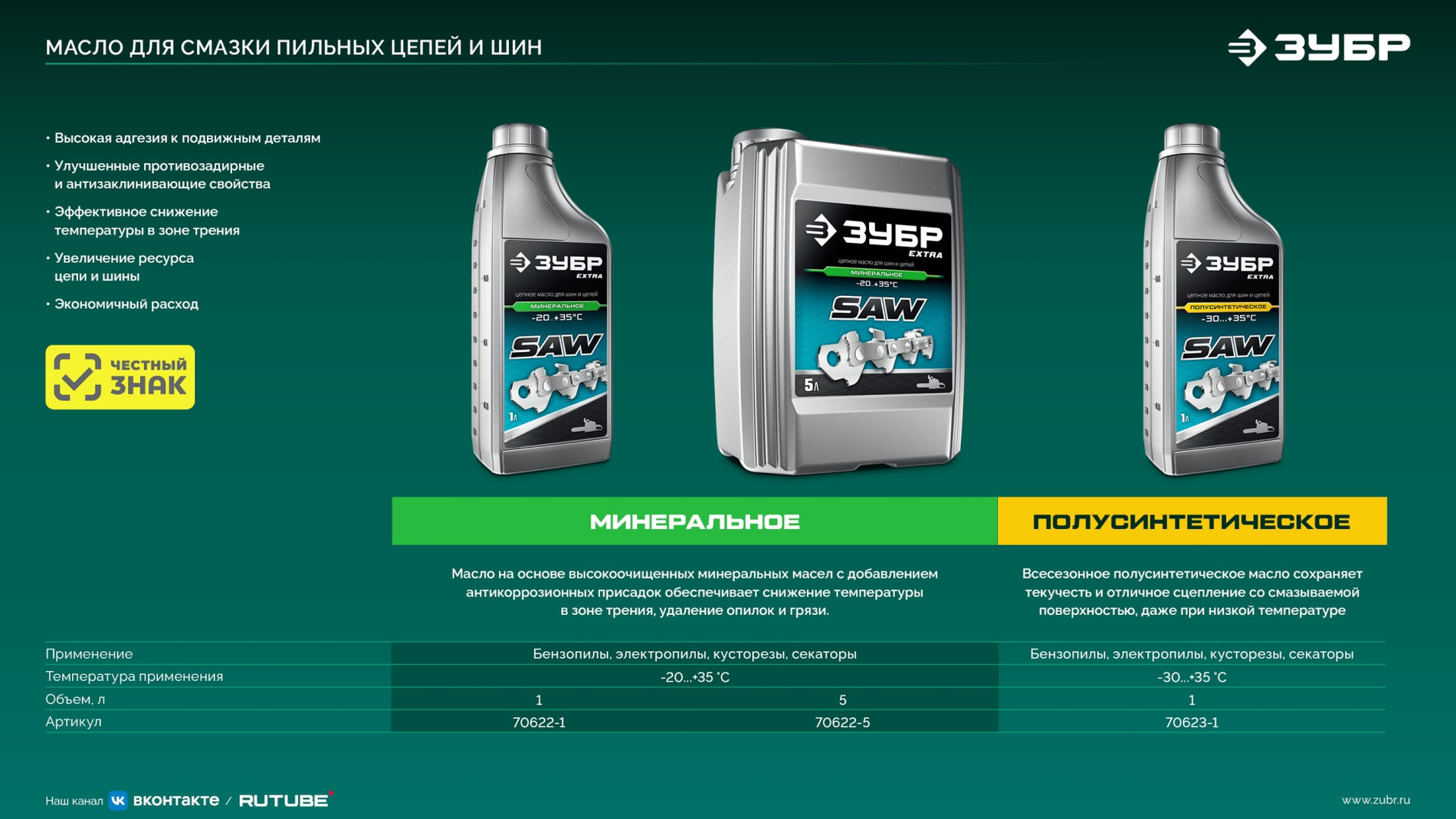 ЗУБР 20 В, 200 мм шина, 1 АКБ LMS (4 Ач), высоторез аккумуляторный (ВРБ-2020-41)