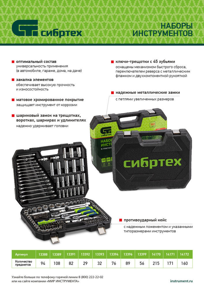 Набор инструментов, 1/2, 3/8, 1/4, пластиковый кейс 160 предм. Сибртех