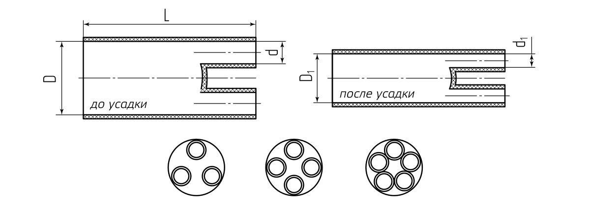 Перчатка термоусаживаемая 5ТПИ нг-2.5/16 мини (КВТ) (81508)