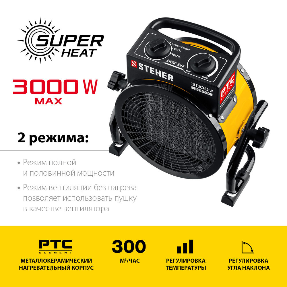 Пушка тепловая электрическая 3 кВт STEHER SEK-5R