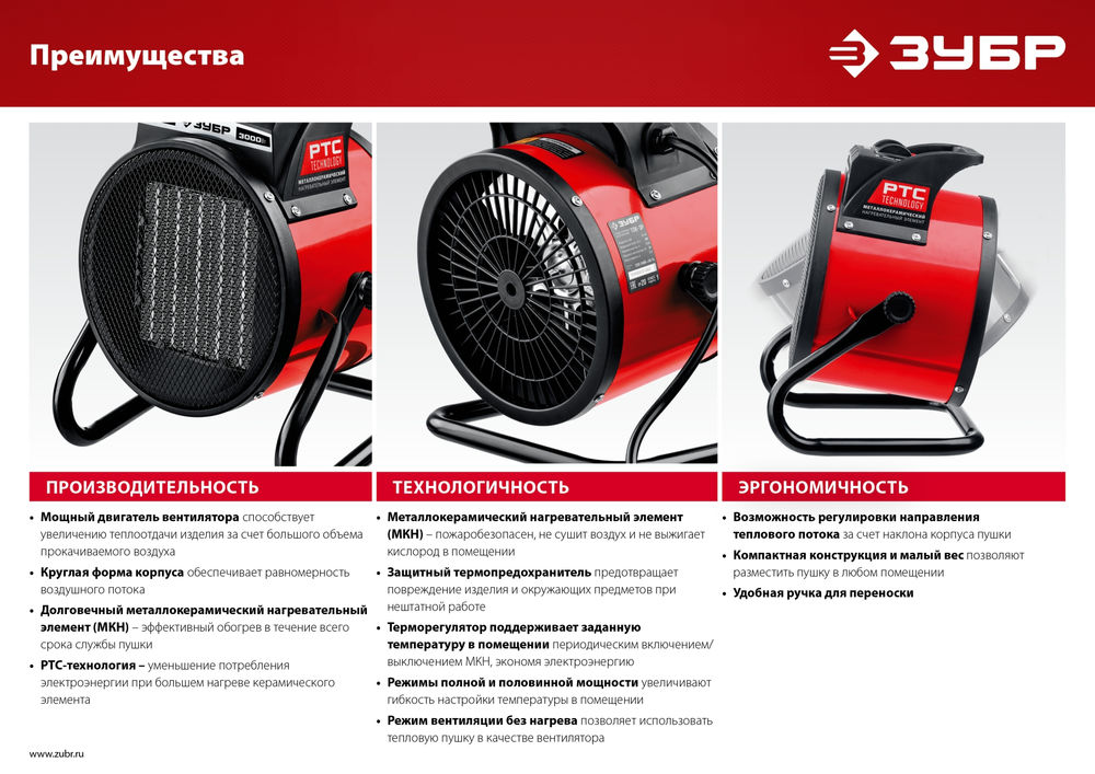 Тепловая пушка электрическая 2 кВт ЗУБР ТПК-2Р