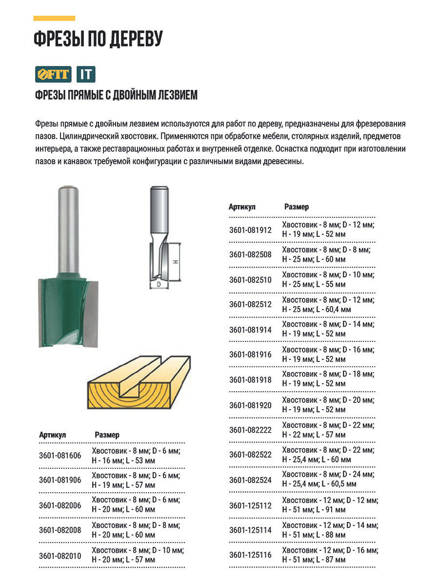 Фреза пазовая прямая с двойным лезвием DxHxL=12х51x91 мм (3601-125112)