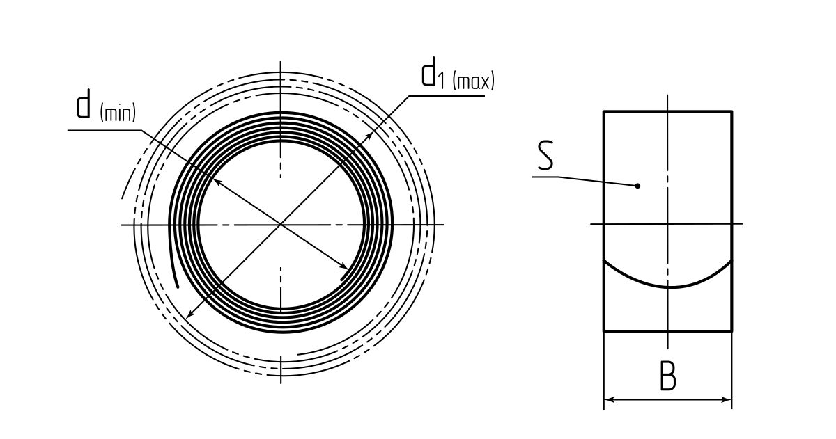Пружина постоянного давления роликовая ППД №2 (КВТ) (57944)