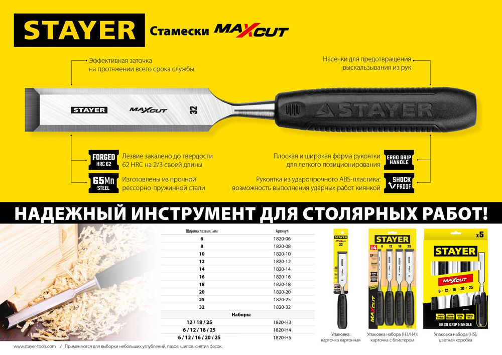 Стамеска 18 мм Max-Cut STAYER 1820-18