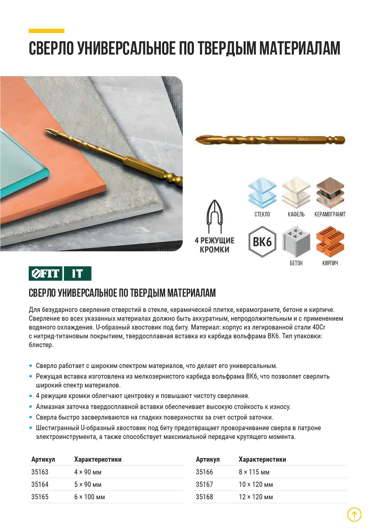 Сверло универсальное, 4 режущие кромки, титановое покрытие, шестигранный U-хвостовик под биту, 5х90 мм (35164)