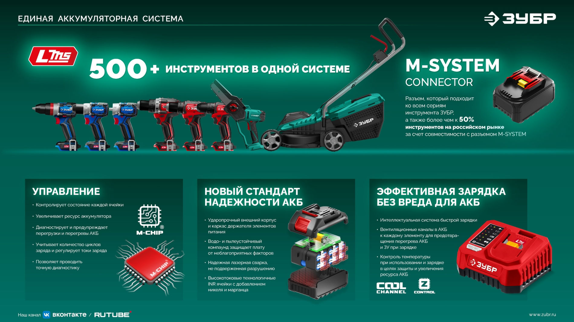 ЗУБР 20 В, 200 мм шина, 1 АКБ LMS (4 Ач), высоторез аккумуляторный (ВРБ-2020-41)