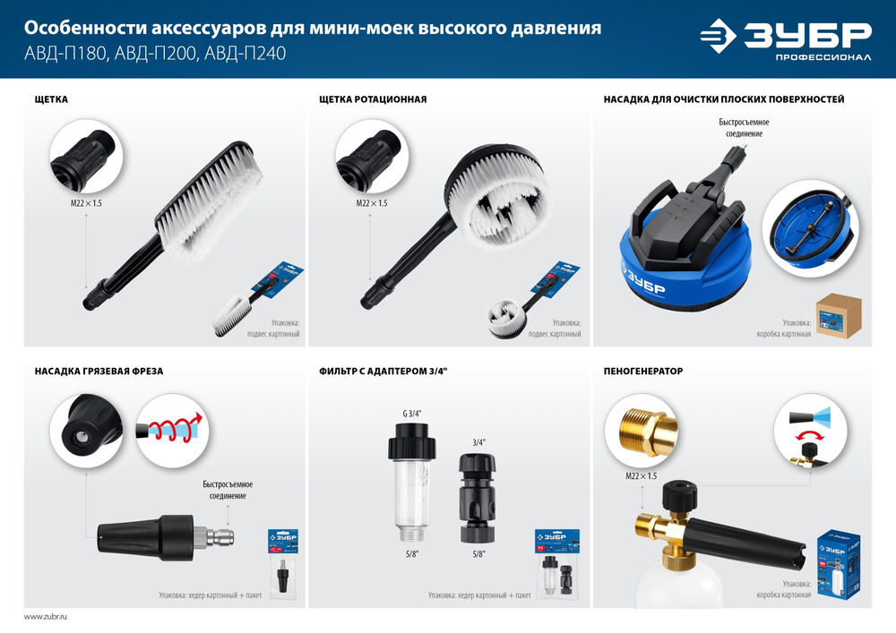 Щётка ротационная для пистолета МИГ-280 ЗУБР 70403-280-2