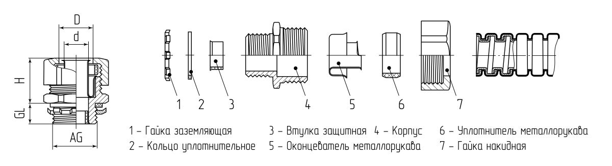 Муфта вводная ВМ 20 (Fortisflex) (61370)