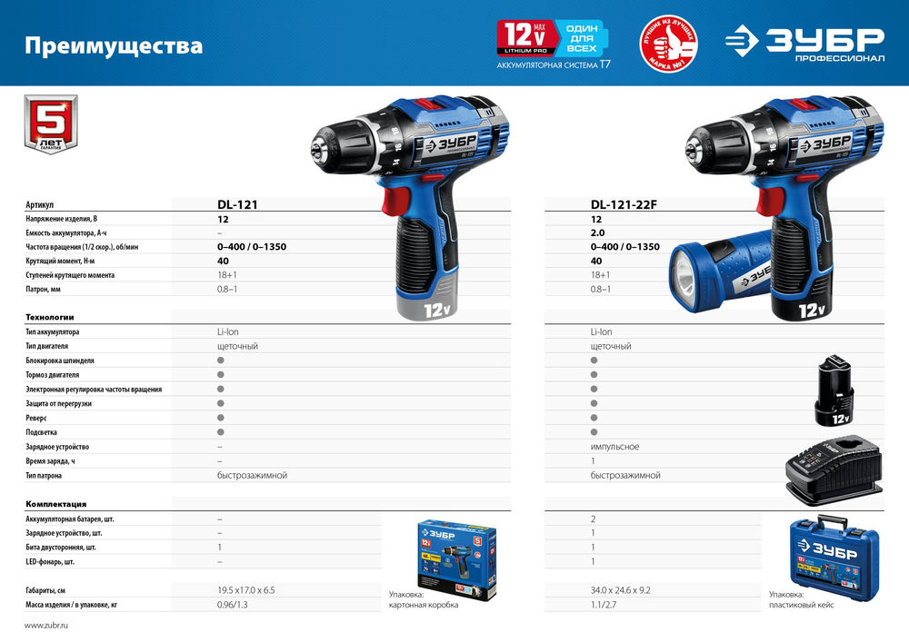 Аккумулятор 12 В 2.0 А·ч тип Т7 Профессионал ЗУБР ST7-12-2