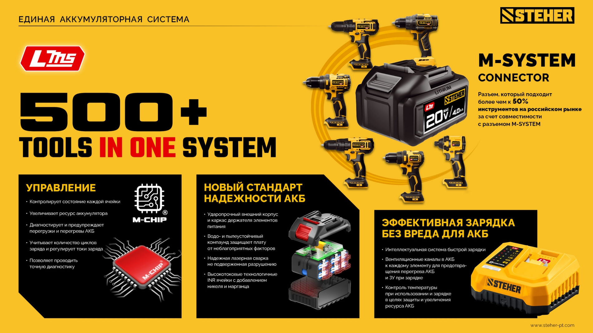 Дрель-шуруповерт ударная бесщеточная STEHER 20 В 65 Н·м 1 АКБ LMS (2 А·ч) CBS-65-21  