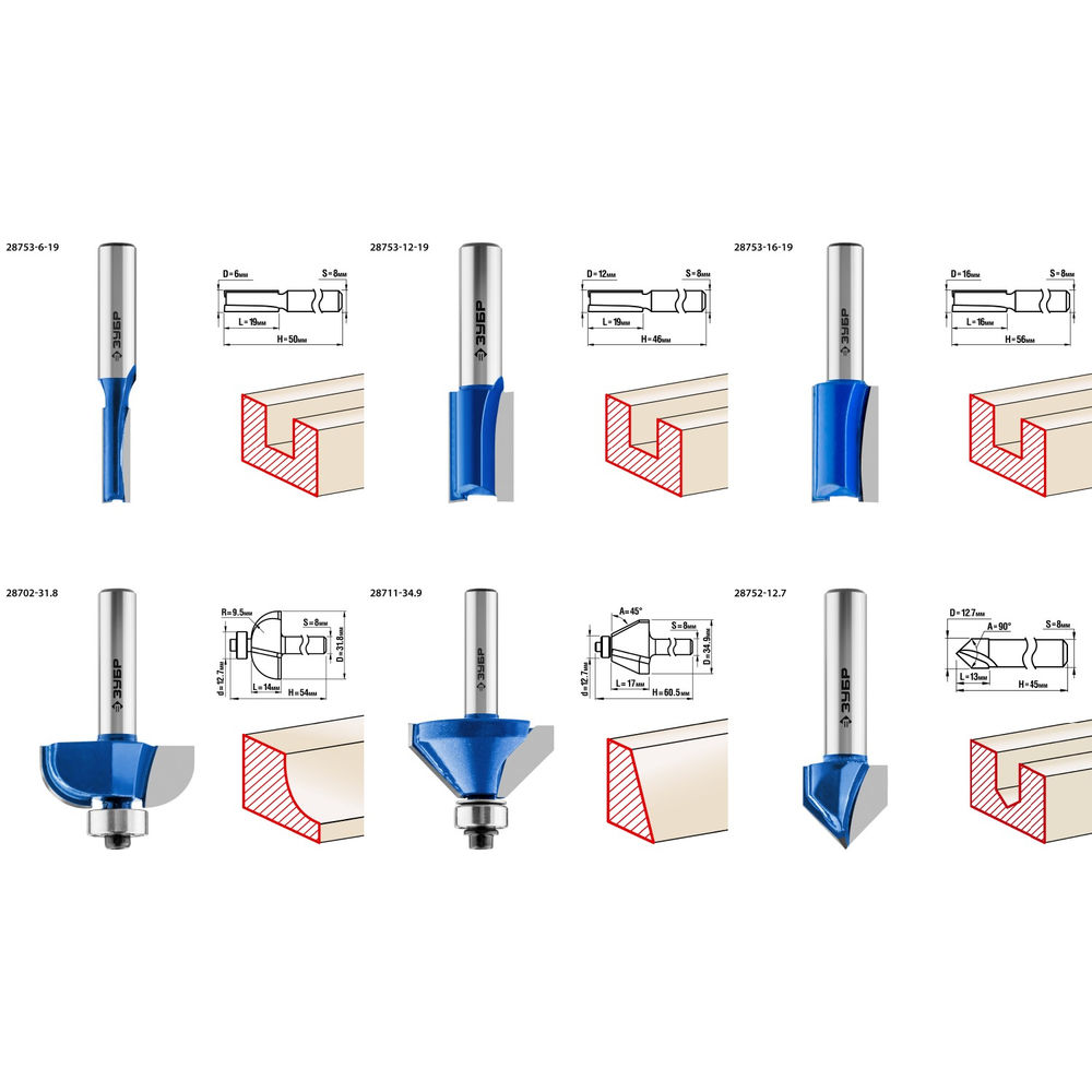 Набор профильных фрез по дереву 12 шт ЗУБР Профессионал 28796-H12