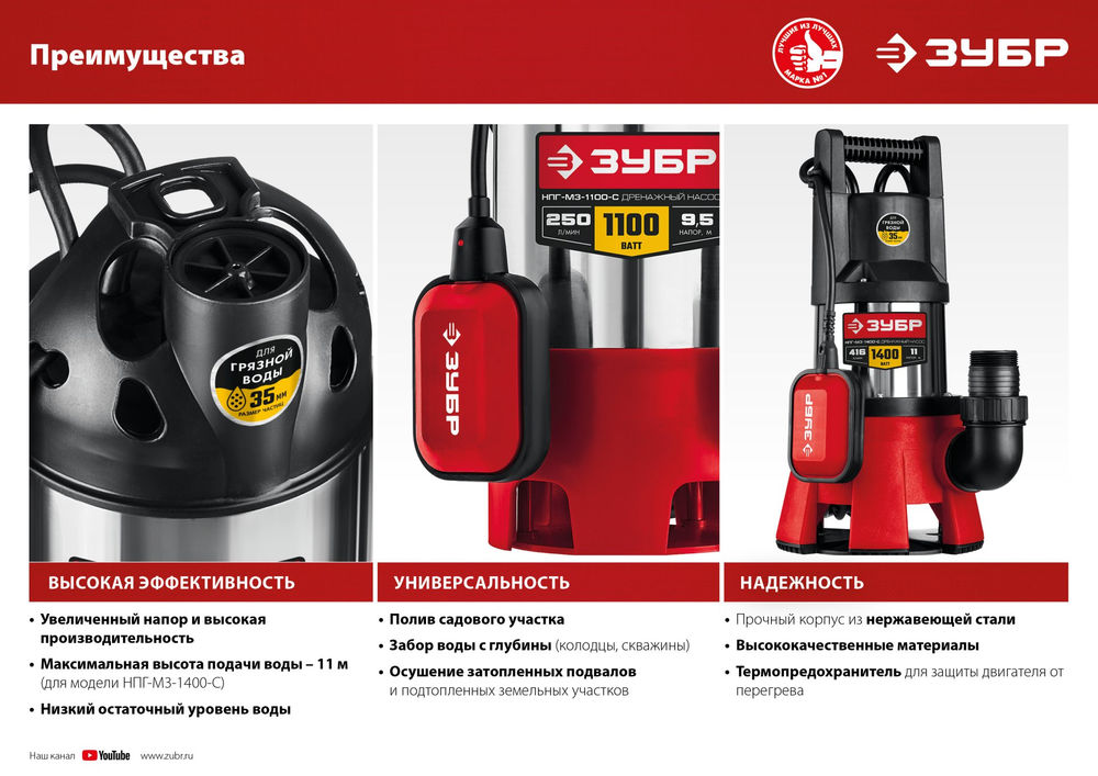 Насос дренажный для грязной воды 1400 Вт, корпус - нерж. сталь ЗУБР НПГ-М3-1400-С