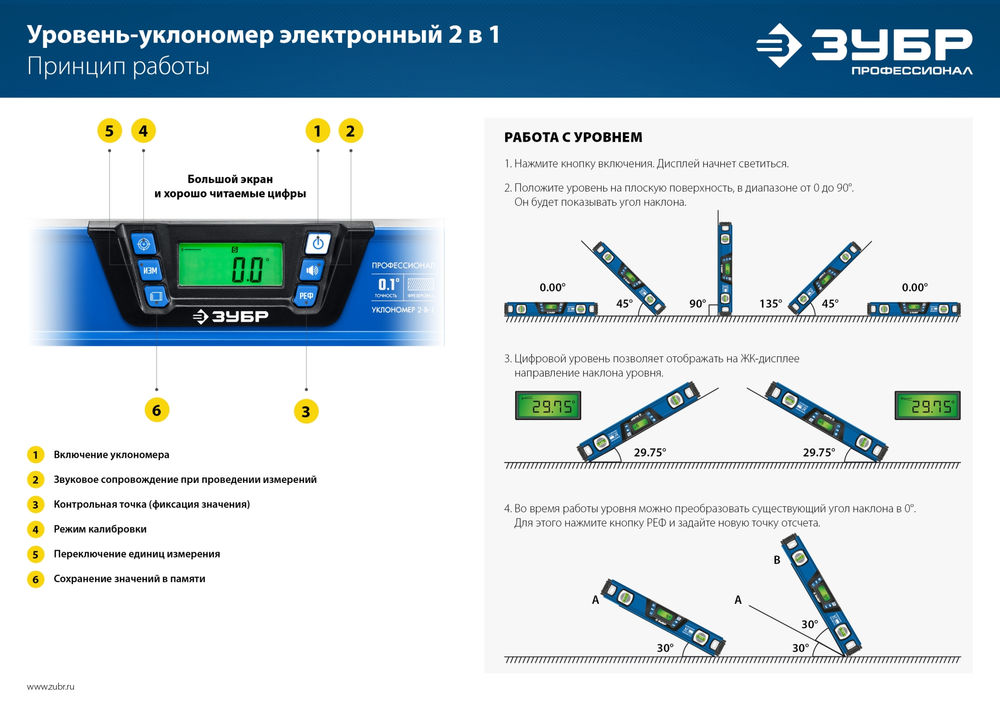 Уровень-уклономер 400 мм, 0–90°, ±0,2° ЗУБР Профессионал 34286