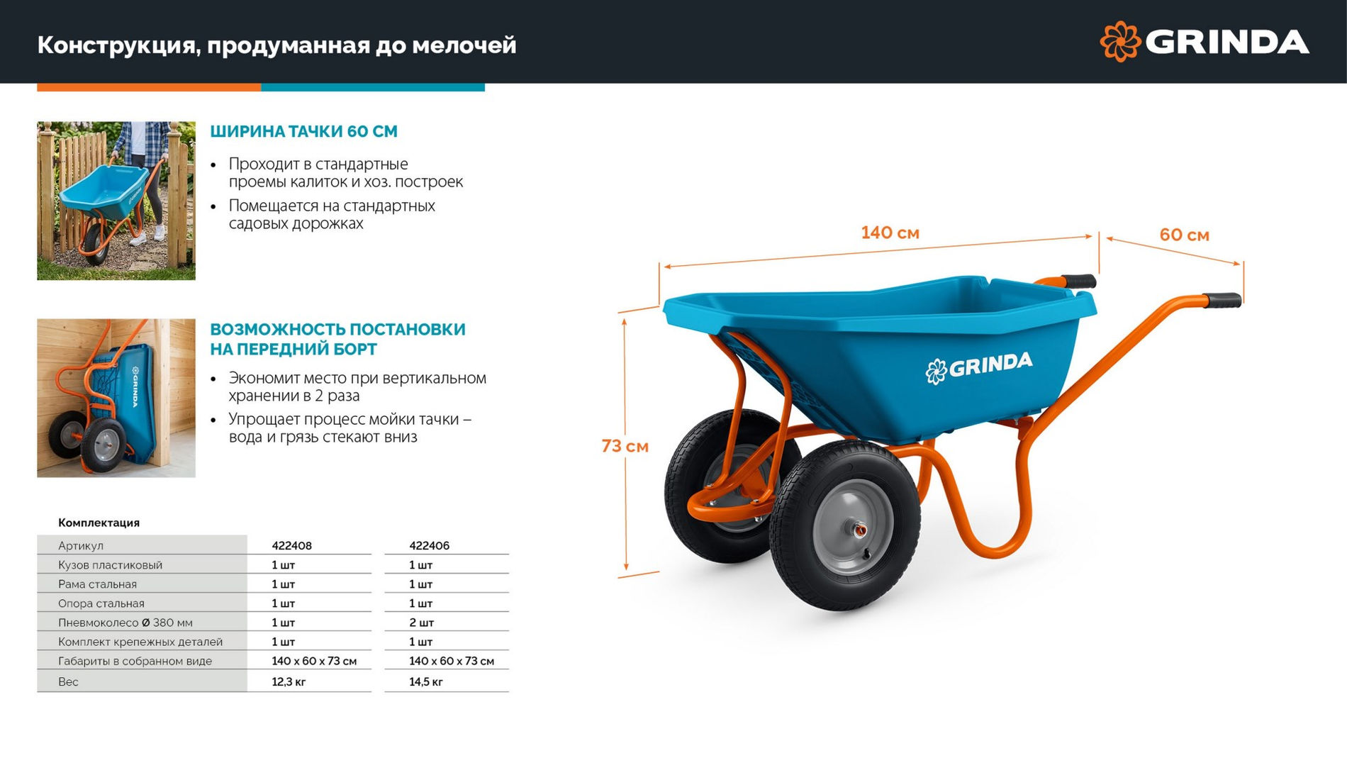 GRINDA GP-22, ударопрочный пластиковый кузов, 110 л, 220 кг, двухколесная, пневматические колеса, тачка садовая PROLine (422406)