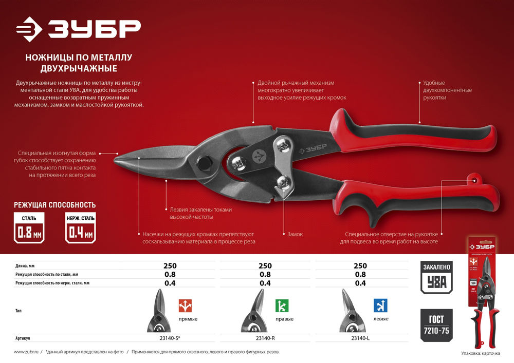 Ножницы по металлу правые 250 мм Профессионал ЗУБР 23140-R