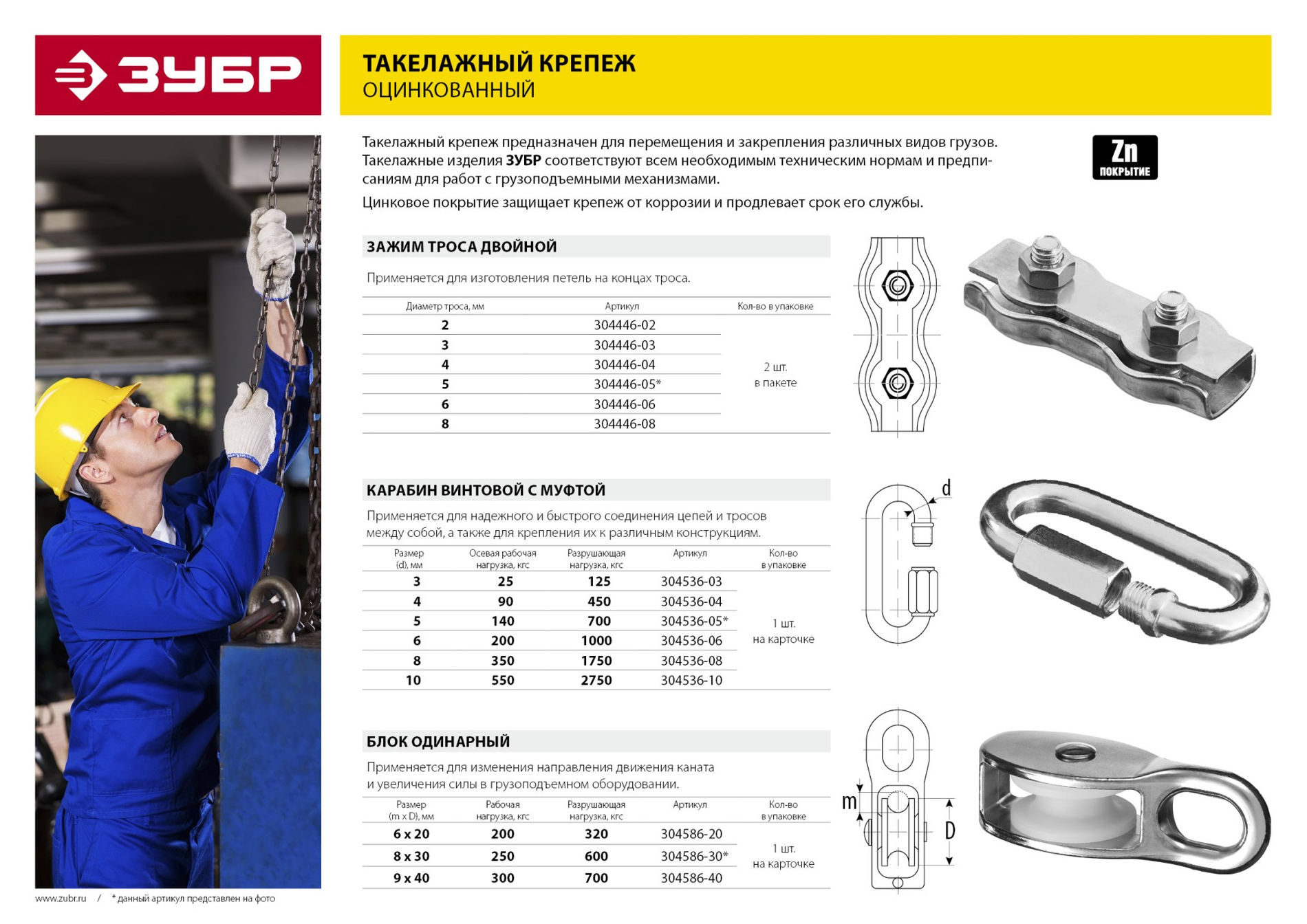 ЗУБР 8 мм, 2 шт, двойной зажим троса (304446-08)