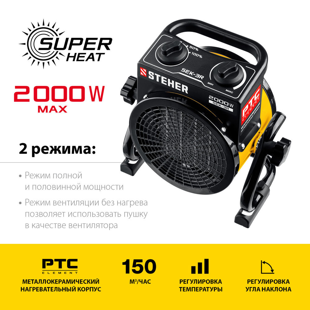 Пушка тепловая электрическая 2 кВт STEHER SEK-3R