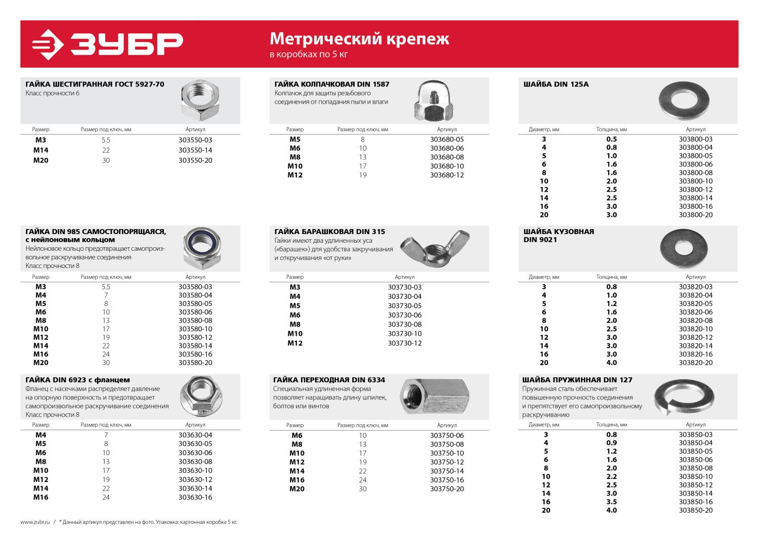 ЗУБР DIN 6334, M14, цинк, 5 кг, переходная гайка (303750-14)
