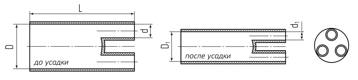 Перчатка термоусаживаемая 3ТПИ-А-70/120 (КВТ) (60262)