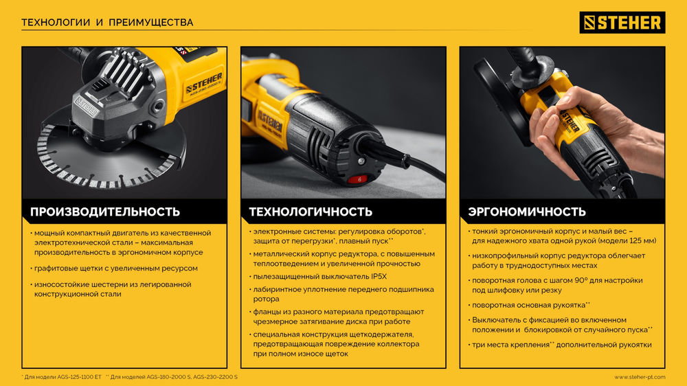 УШМ d 125 мм, 1100 Вт c регулировкой оборотов STEHER AGS-125-1100 ET