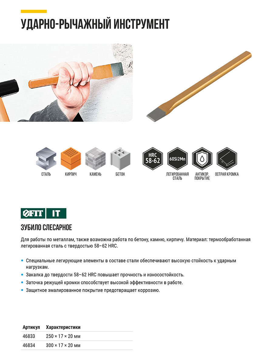 Зубило слесарное 300х17х20 мм (46834)