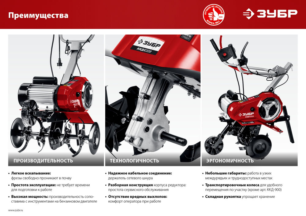 Культиватор электрический 1800 Вт ЗУБР ККД-1800