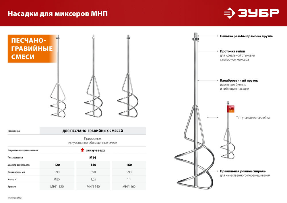Насадка-миксер М14, d160 мм, для песчано-гравийных смесей снизу-вверх ЗУБР МНП-160