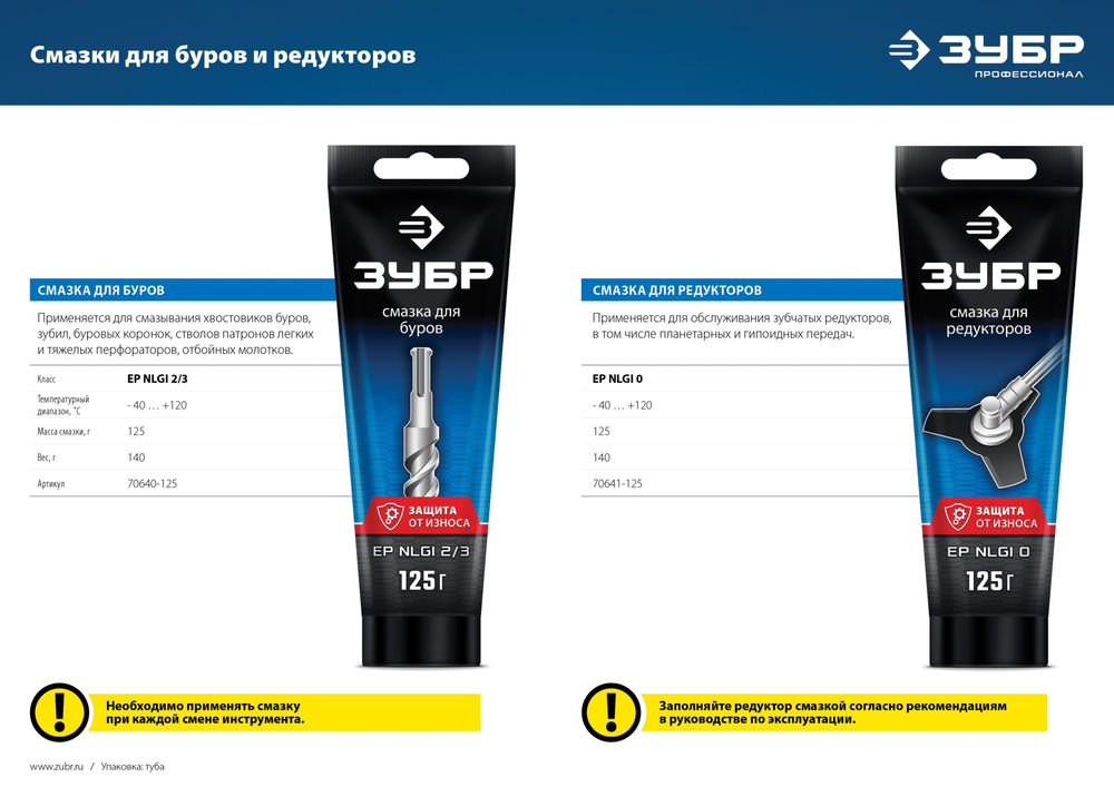Смазка для буров 125 г ЗУБР Профессионал 70640-125