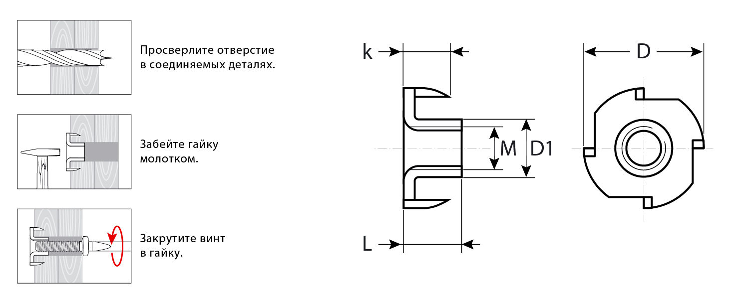 ЗУБР DIN 1624, M6 x 9 мм, цинк, 5 кг, врезная гайка (303780-06)