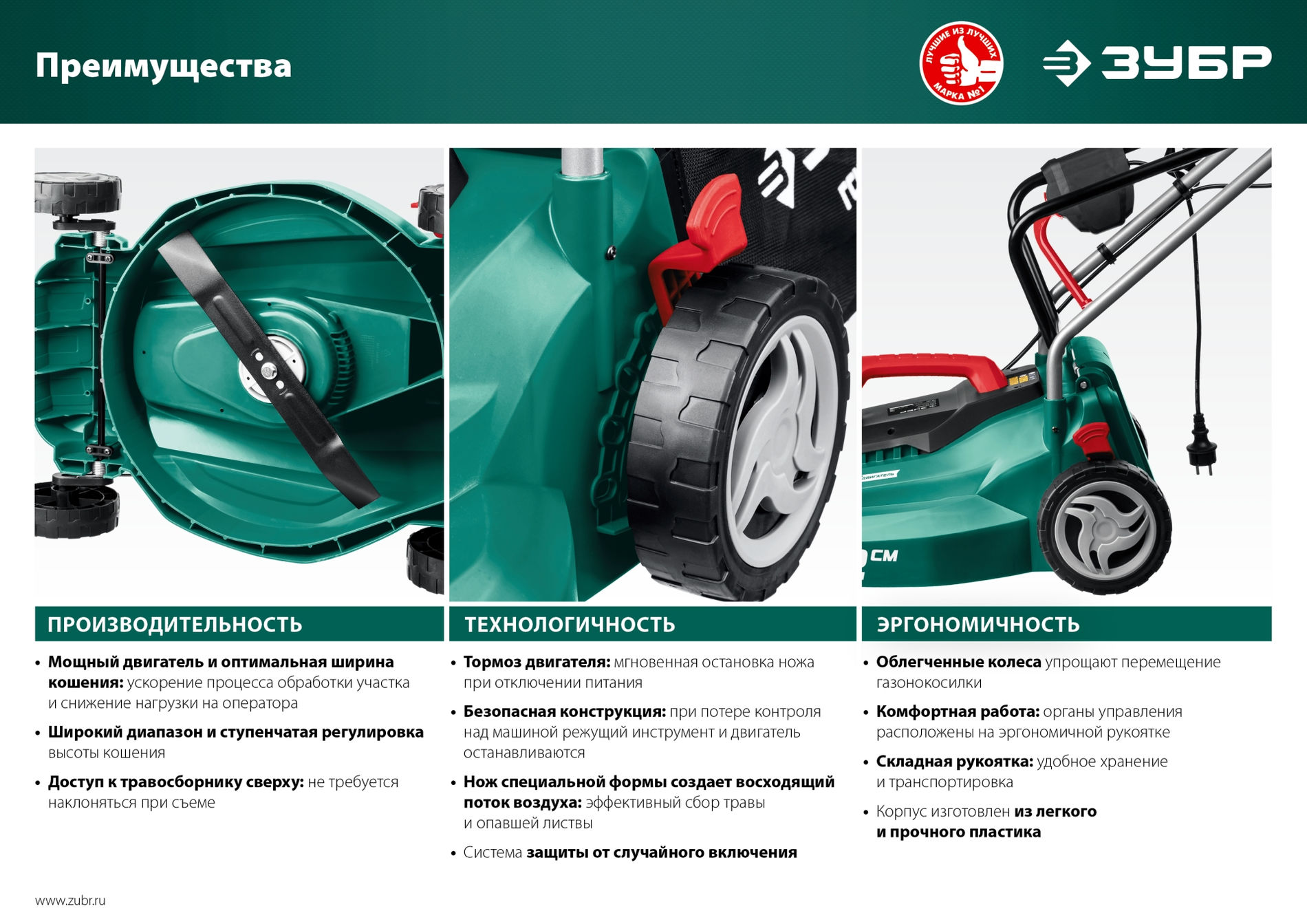 ЗУБР 1700 Вт, ш/с 38 см, сетевая газонокосилка (ГСЦ-38-1700)