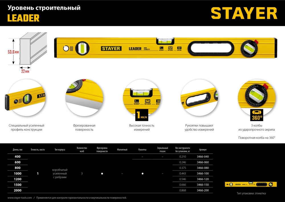 Бур SDS-plus Professional STAYER 20x460 мм 2930-460-20_z02  