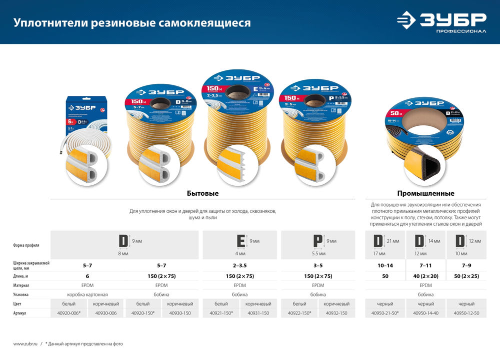 Самоклеящийся промышленный резиновый уплотнитель 50 м, D-профиль, размер 21 х 17 мм, черный ЗУБР Профессионал 40950-21-50_z01