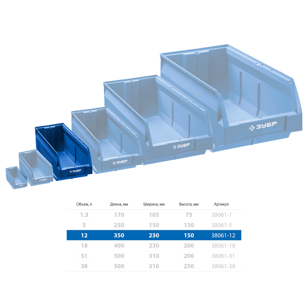 Складской лоток 12 л 350 х 230 х 150 мм Профессионал ЗУБР ЛСК-12 38061-12