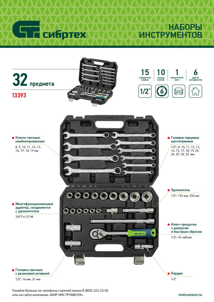 Набор инструментов, 1/2, пластиковый кейс, 32 предмета// Сибртех
