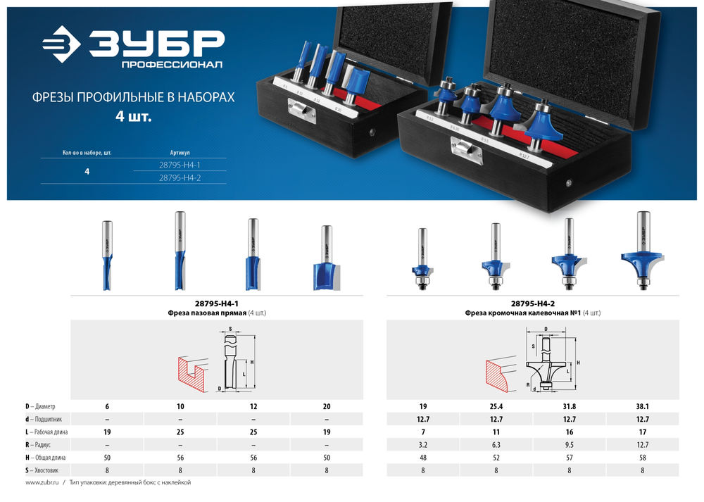 Набор профильных фрез по дереву 4 шт ЗУБР Профессионал 28795-H4-1  