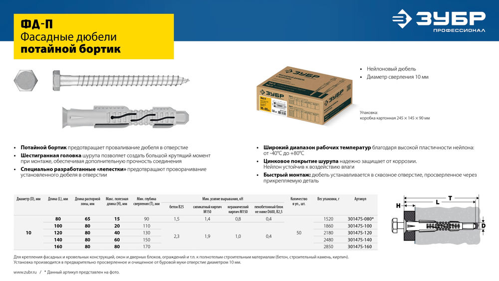 Дюбель фасадный ФД-П 10 x 120 мм, нейлон/цинк, 50 шт ЗУБР 301475-120