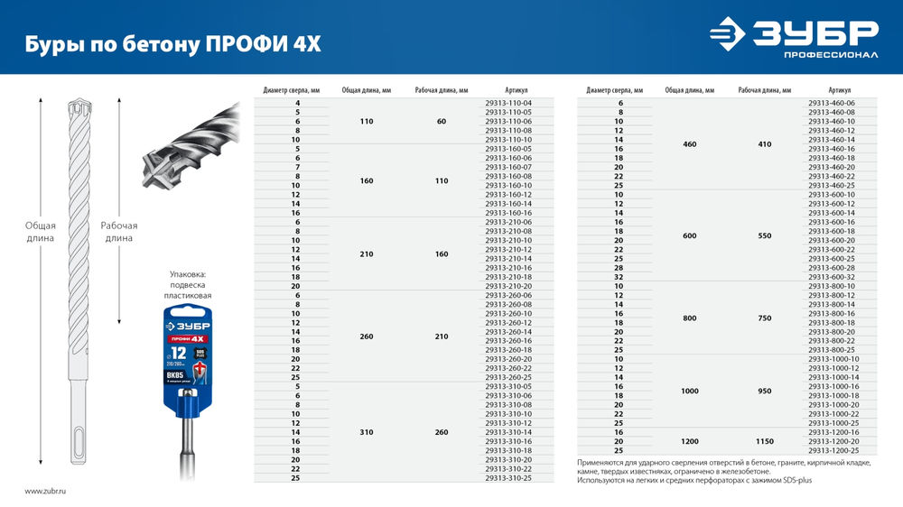 Бур SDS-plus 16 х 1200 мм ПРОФИ-4Х ЗУБР 29313-1200-16