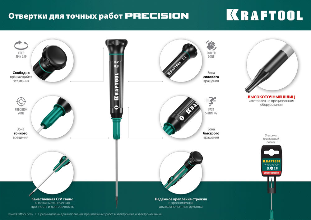 Отвертка для точных работ Precision, SL2.5 KRAFTOOL 25681-2.5