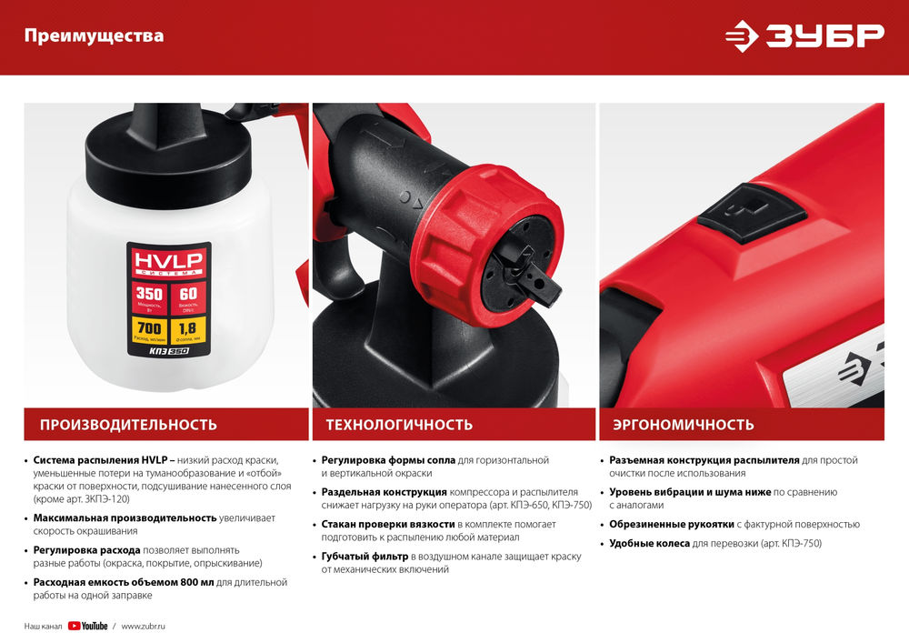 Краскопульт электрический воздушный 650 Вт ЗУБР КПЭ-650
