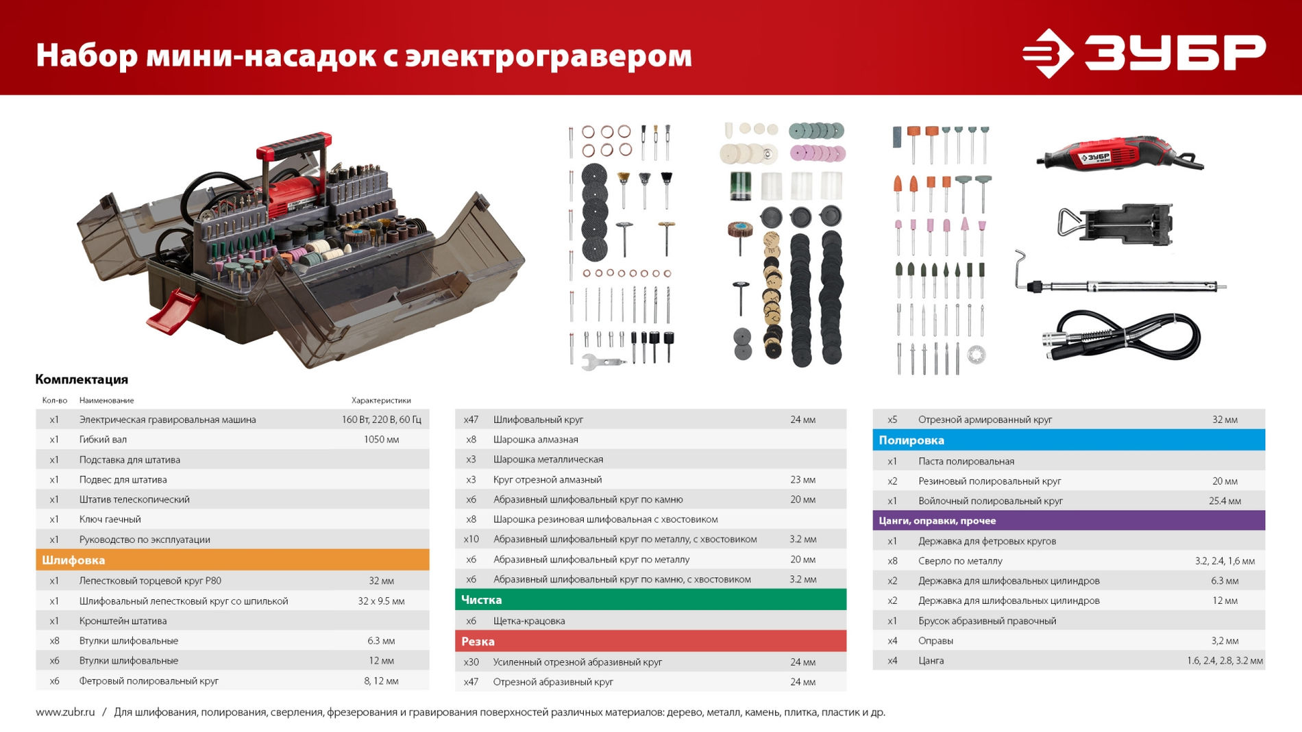 Набор мини-насадок с гравером 245 предметов, 160 Вт ЗУБР ЗГ-160-H245